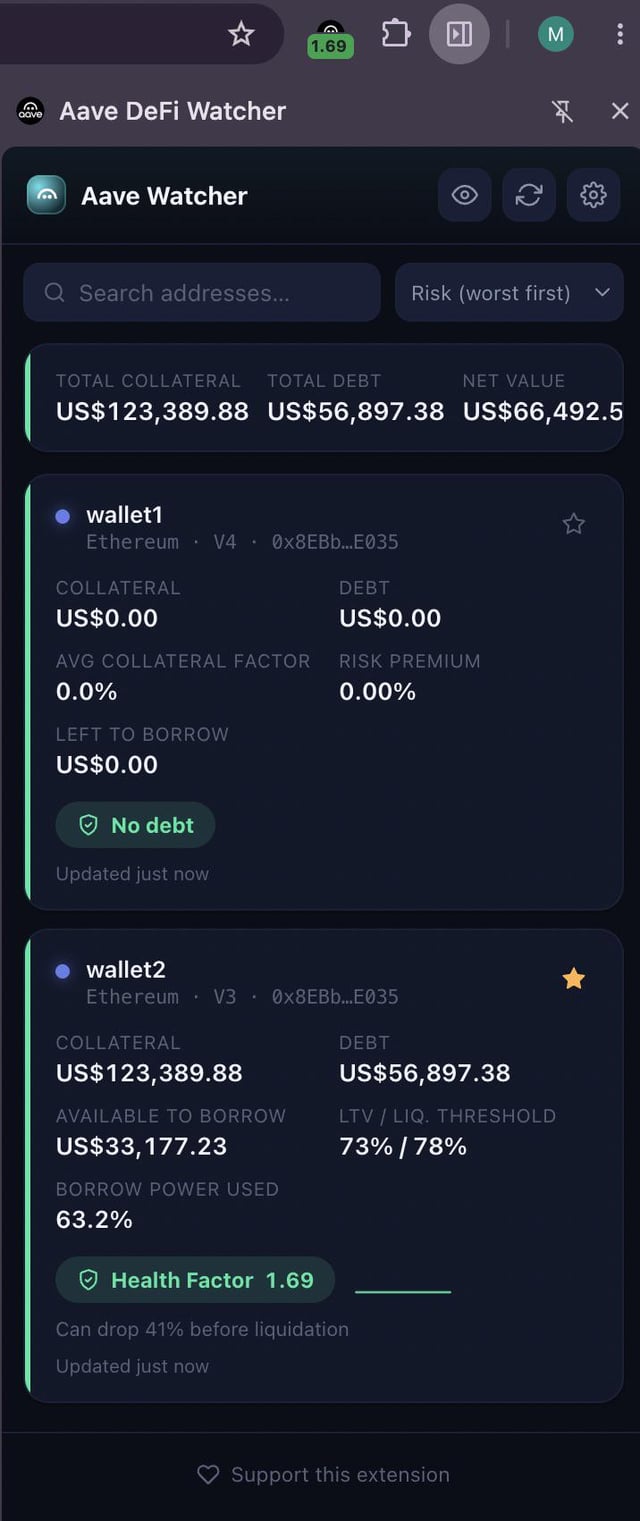 Aave DeFi Watcher dashboard showing two wallets with total collateral of US$123,389.88, total debt of US$56,897.38, and net value of US$66,492.5, with wallet2 displaying a Health Factor of 1.69.