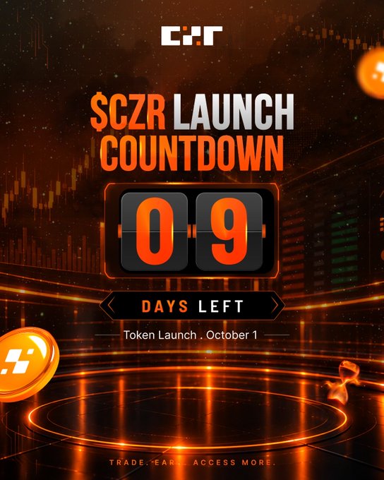 A promotional countdown graphic for the $CZR token launch, displaying "9 DAYS LEFT" on a flip-style digital clock with bold orange text reading "SCZR LAUNCH COUNTDOWN" and noting "Token Launch · October 1," aligning with the post's announcement of the CZR token going live on October 1 with trading opening first on @czrexchange.