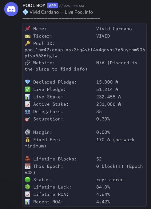 A screenshot of the Pool Boy app displaying live statistics for the "Vivid Cardano" stake pool (ticker VIVID), showing a live pledge of 51,214 A, a live stake of 232,455 A, and 35 delegators.
