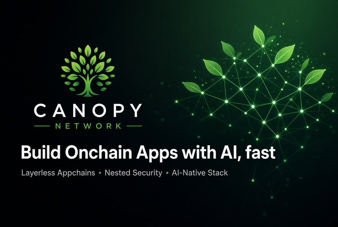 A promotional graphic for 'Canopy Network' with the tagline 'Build Onchain Apps with AI, fast', highlighting features like Layerless Appchains, Nested Security, and an AI-Native Stack.
