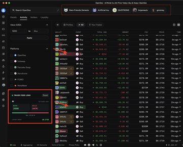 A CoinGecko cryptocurrency tracking dashboard showing live crypto prices, AI tools, and saved token alerts with red circles highlighting 'Save friends domain' and a price alert setting.