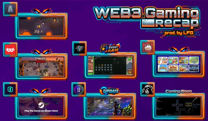 A purple-themed "WEB3.Gaming recap prod.by LFG" graphic showcasing multiple game screenshots including ZOMBIE, EVENT GAME, and various other game updates with a "Coming Soon" section.