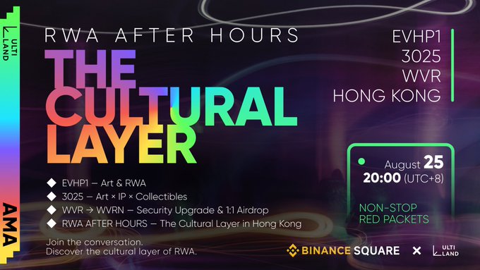 A vibrant promotional graphic for "RWA AFTER HOURS: THE CULTURAL LAYER" event in Hong Kong on August 25 at 20:00 (UTC+8), featuring projects EVHP1, 3025, and WVR, presented by Binance Square and ULTI LAND. The image complements the post's announcement of exploring the intersection of art, cultural IP, and real-world assets in Web3, with details on each project's focus and non-stop red packets for attendees.