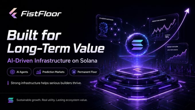 A promotional banner for 'FistFloor - Built for Long-Term Value' showcasing AI-driven infrastructure on Solana with features including AI Agents, Prediction Markets, and Permanent Floor, alongside graphics showing prediction markets at 78% confidence and market outlook data.