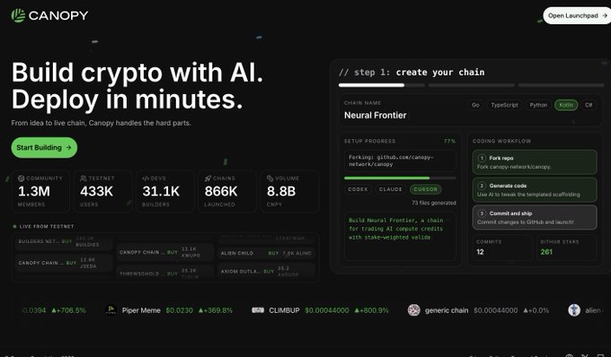 The image shows the Canopy Network (CNPY) landing page with the tagline "Build crypto with AI. Deploy in minutes," featuring metrics like 1.3M community members, 433K users, and 31.1K builders, alongside a demo interface for creating a chain called "Neural Frontier" with Go and Solidity options. This visually reinforces the post's point about Canopy's AI-native builder UX, showcasing the streamlined AI-assisted chain creation flow that positions builders to start with AI assistants rather than Solidity directly.
