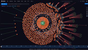 A visualization displays concentric orange nodes representing Bitcoin holdings, with metrics showing "1,654,937.00 BTC" and "$66.2B" alongside "MSTR" and "BTC" tickers, illustrating Michael Saylor's Strategy holding $66.2 billion in Bitcoin following his $2 billion stock sale and $136 million STRC repurchase.
