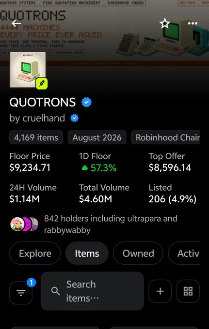 A digital marketplace listing for 'QUOTRONS by cruelhand,' showing 4,169 items with a floor price of $9,234.71, 1D floor up 57.3%, top offer at $8,596.14, and 842 holders.