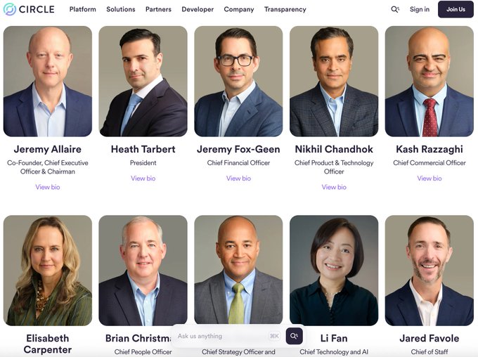 A Circle company leadership webpage showing executives including Jeremy Allaire (Co-Founder, CEO & Chairman), Heath Tarbert (President), Jeremy Fox-Geen (CFO), Nikhil Chandhok (Chief Product & Technology Officer), Kash Razzaghi (Chief Commercial Officer), Elisabeth Carpenter, Brian Christm (Chief People Officer), Li Fan (Chief Technology and AI), and Jared Favole (Chief of Staff).