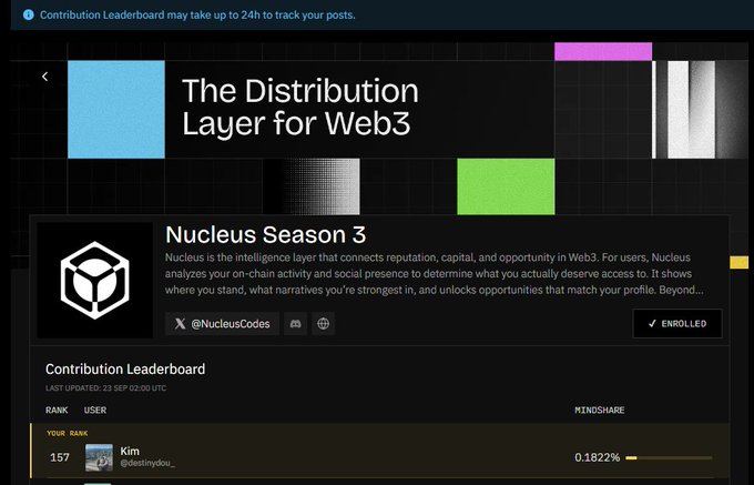 A screenshot of a 'Nucleus Season 3' Web3 contribution leaderboard page titled 'The Distribution Layer for Web3,' showing a user 'Kim (@destroydou_)' ranked 157 with 0.1822% Mindshare.