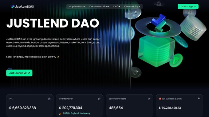 Screenshot of the JustLend DAO website homepage displaying a TVL of $6,669,823,388, Grants Power of $202,779,394, and 485,654 Ecosystem Users.