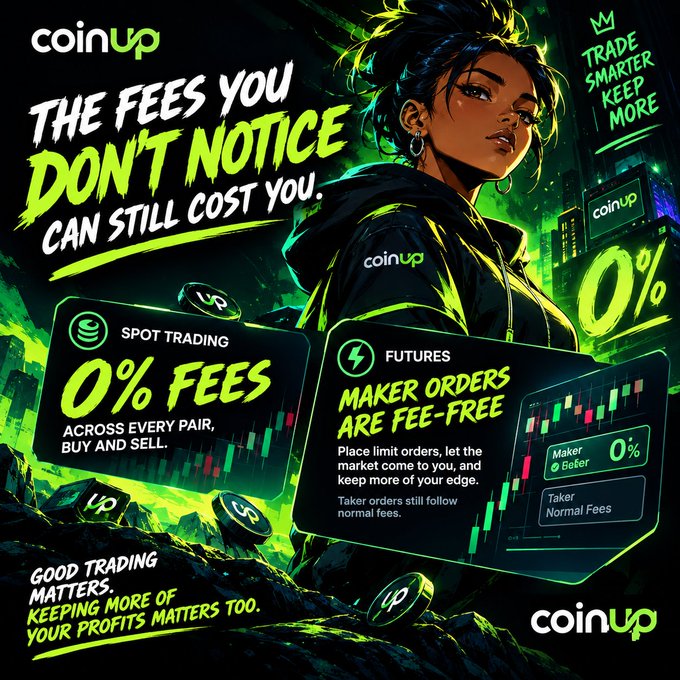 A promotional graphic for 'coinup' cryptocurrency exchange advertising '0% FEES' on spot trading across all pairs and fee-free maker orders on futures.