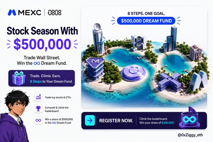 A promotional banner for a "MEXC | 0808" crypto event advertises "Stock Season With $500,000," featuring an anime-style character, trading instructions, and a "REGISTER NOW" button beside an island with financial landmarks.