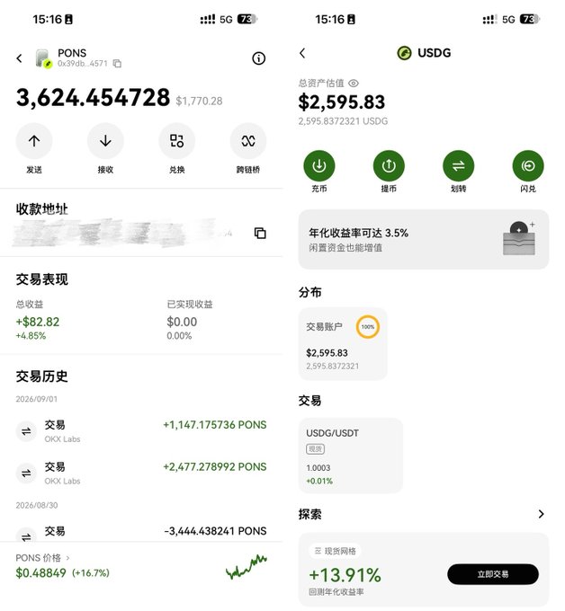 Two mobile cryptocurrency wallet screenshots showing a PONS balance of 3,624.454728 ($1,770.28) with +6.85% gain on the left, and a USDG balance of $2,595.83 (2,595.8372321 USDG) with 3.5% annualized yield on the right.