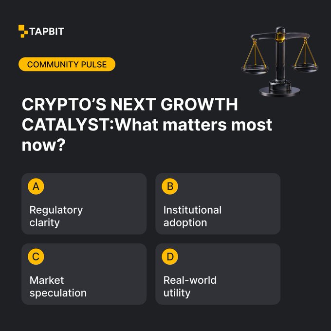 A Tapbit Community Pulse poll asks 'CRYPTO'S NEXT GROWTH CATALYST: What matters most now?' with four options: A) Regulatory clarity, B) Institutional adoption, C) Market speculation, and D) Real-world utility.