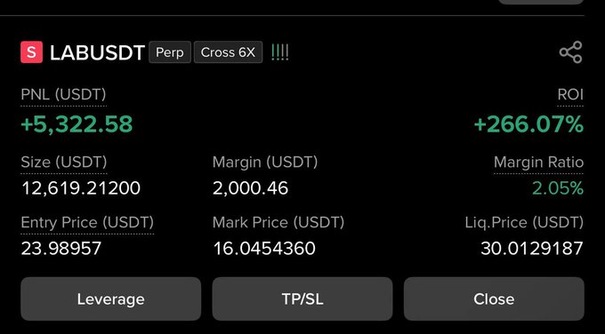 The image shows a screenshot of a trading app that displays information about stock prices, including the current price for USDT (United States Dollar) and the change in size between the two. The screen also has a green "Close" button on the right side.