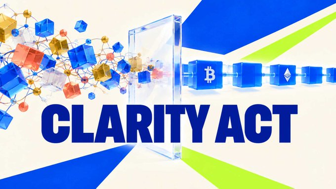 A promotional-style graphic featuring the bold text "CLARITY ACT" alongside blockchain imagery and cryptocurrency icons (including Bitcoin's "B" logo and Ethereum's diamond symbol) flowing through a glass prism, visually representing the upcoming legislative vote and market uncertainty around crypto regulation referenced in the post.