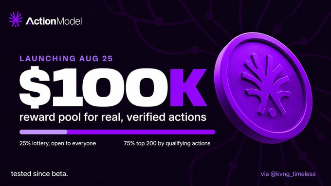 A promotional graphic for ActionModel announces 'LAUNCHING AUG 25' with a '$100K reward pool for real, verified actions', featuring a purple 3D coin logo.