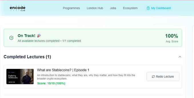 The image shows a dashboard from Encode Club's learning platform, displaying a "100% Avg. Score" with the status "On Track!" and showing a completed lecture titled "What are Stablecoins? | Episode 1" with a perfect score of 10/10. This relates to the post about progressing through day 4 of the Arc bootcamp, demonstrating the user's completion of the stablecoins introduction lecture as part of learning about programmable money.