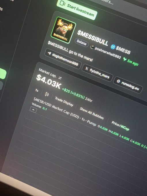 The user wants a concise caption describing the image.
I need to identify key elements:
- **Main Subject:** A screenshot of a cryptocurrency token page, likely from a platform like DexScreener or similar.
- **Token Name/Ticker:** $MESSIBULL / $MESB.
- **Price:** $4.03K.
- **Market Cap:** $4.03K (which implies a very small cap, likely 1 token or very low liquidity given the "1s" timeframe and volume 0.1). Wait, looking closer at the bottom line: "$MESB/USD Market Cap (USD) • 1s • Pump • 0.4.03K H 4.03K L 4.03K". This confirms the market cap is extremely low, likely just the price itself if circulating supply is 1.
- **Post Context:** The text at the top says "$MESSIB