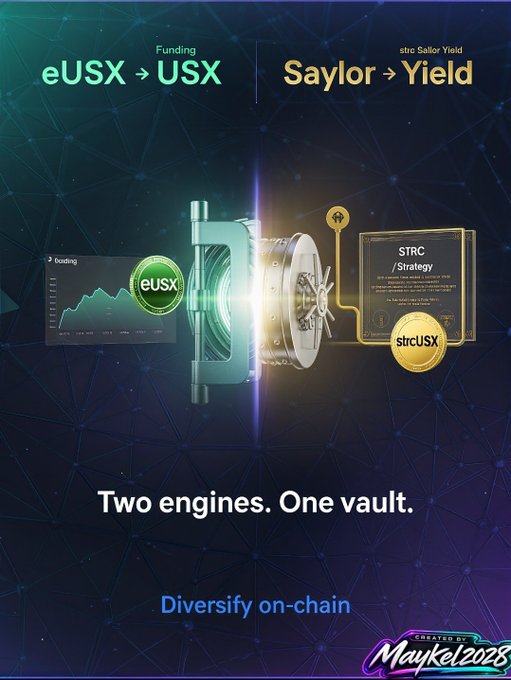 A promotional graphic for 'eUSX → USX' and 'Saylor → Yield' with a vault illustration, captioned 'Two engines. One vault.' and 'Diversify on-chain', watermarked 'Created by Maykel2028'.