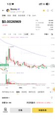 A smartphone screenshot displays a cryptocurrency portfolio holding 0.0026969 of "Shady" (a Solana memecoin) valued at approximately 55.13 with a sharp downward price chart, supporting the poster's point about buying a small amount of a "shitcoin."