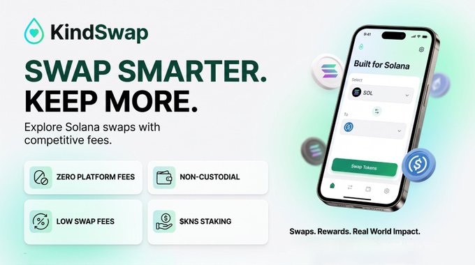 KindSwap advertisement promoting Solana swaps with zero platform fees, non-custodial service, and SKNS staking.