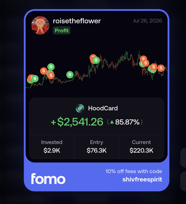A FOMO trading card for user "roisetheflower" dated Jul 26, 2026, showcasing HoodCard with a +$2,541.26 gain (85.87%) on an entry of $76.3K now valued at $220.3K, promoting the $CARD token's upcoming iOS app launch with the discount code "shivfreespirit."