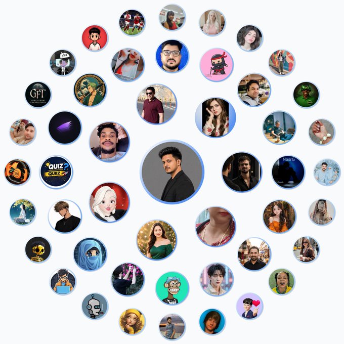 A circular arrangement of profile picture icons surrounds a central photo of a man, with various portraits, cartoons, and images scattered throughout.