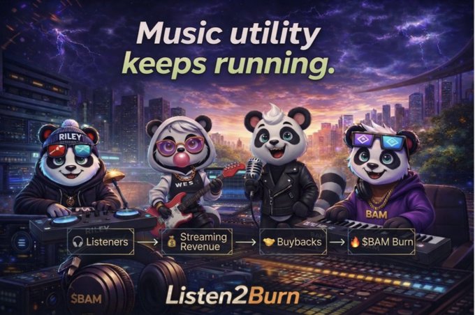 Promotional artwork for 'Listen2Burn' featuring four panda DJs with text 'Music utility keeps running' and a flow from Listeners to $BAM Burn.