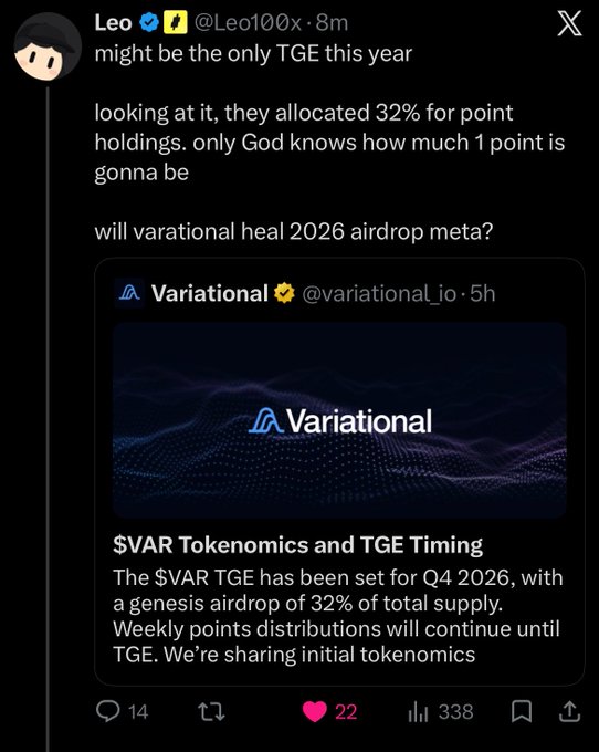 A tweet by Leo (@Leo100x) discusses TGE and tokenomics, commenting on a Variational post that announces the $VAR TGE for Q4 2026 with a 32% genesis airdrop and weekly points distributions.