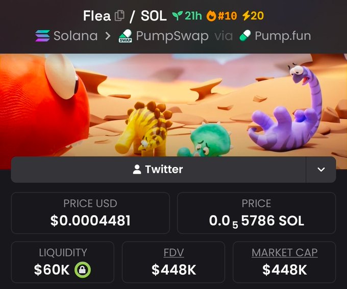 A cryptocurrency tracker page for a token called 'Flea' on the Solana network via PumpSwap/Pump.fun, showing a price of $0.0004481 USD, 0.05786 SOL, a $60K liquidity, and a $448K market cap, illustrated with cartoon desert creatures.