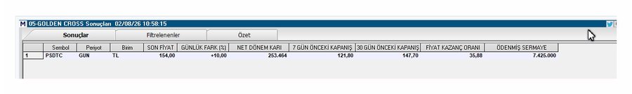 A Turkish stock screener window titled "05-GOLDEN CROSS Sonuçları" dated 02/08/26, displaying a single result for the PSDTC ticker with a last price of 154.00 TL, a +10.00% daily change, net profit of 253.464, 7-day and 30-day previous closes of 121.80 and 147.70, a gain rate of 35.88, and paid-in capital of 7,425,000—matching the post's Golden Cross scan for #PSDT.