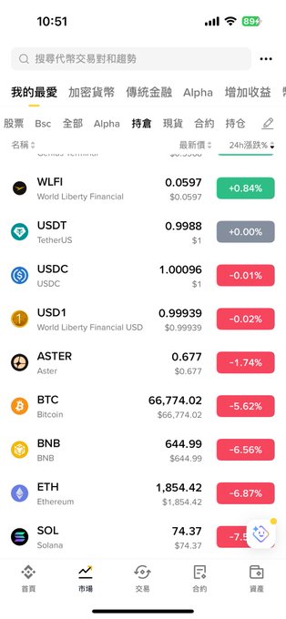 The image shows a phone screen displaying various cryptocurrency information, including Bitcoin, Etherum, Litecoin, Ripple, USDC, and others. The icons are scattered across the phone's home screen as the user navigates through the available options for trading or using these digital assets in their portfolio.