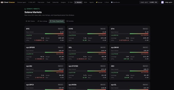 Clawd Browser Solana Markets page displaying real-time DEX data for tokens like BTC, HYPE, ETH, xyz:SP500, SOL, xyz:SHOK, xyz:NRU, xyz:XYZ100, ZEC, xyz:SPCX, xyz:MVDA, and xyz:CL.