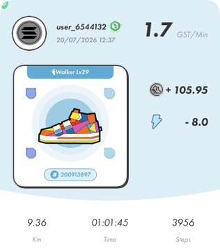 A fitness tracking app screenshot for user_6544132 showing 9.36 km, 1:01:45 time, 3956 steps, and 1.7 GST/Min mining rate, featuring a colorful sneaker NFT (Walker Lv29).