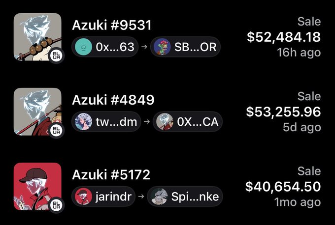 A list of Azuki NFT sales: #9531 for $52,484.18 (16h ago), #4849 for $53,255.96 (5d ago), and #5172 for $40,654.50 (1mo ago).