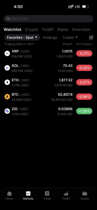A mobile crypto trading app watchlist shows XRP, SOL, ETH, and BTC all trading in the red with 24-hour changes ranging from -0.07% to -0.98%, while ZIG stands out as the only gainer at +1.28% — directly illustrating the post's observation about major coins grinding down while ZIG quietly holds green.