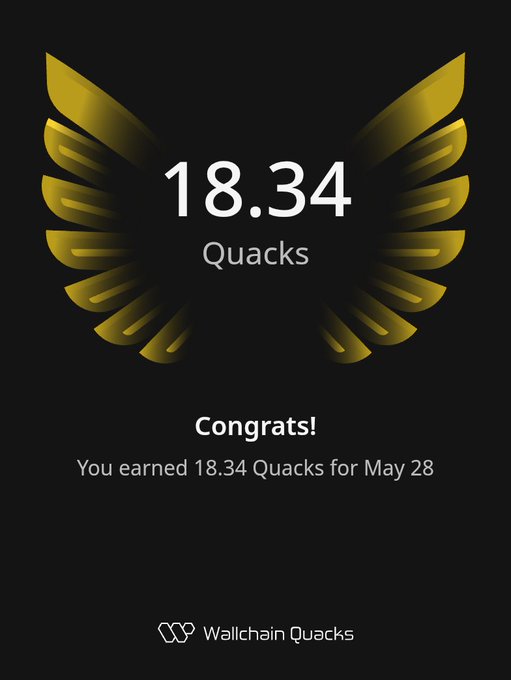 The image features a poster with a yellow eagle holding a gold trophy, which symbolizes an accomplishment or achievement in relation to Quacks. The text on the poster congratulates the user for completing 18.34 Quacks during May 28, indicating that they achieved their goal within this specific timeframe. The poster's design and content are centered around the theme of Quacks or wallchain Quacks, suggesting a connection between achieving Quack-related goals and engaging with wallchain technology.