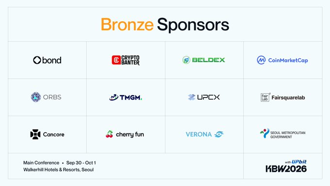 A list of Bronze Sponsors for the KBW2026 conference (Sep 30 - Oct 1 at Walkerhill Hotels & Resorts, Seoul) featuring logos including Obond, Crypto Banter, Beldex, CoinMarketCap, Orbs, TMGM, LPCX, Fairsquarelab, Cancore, Cherry Fun, Verona, and Seoul Metropolitan Government.