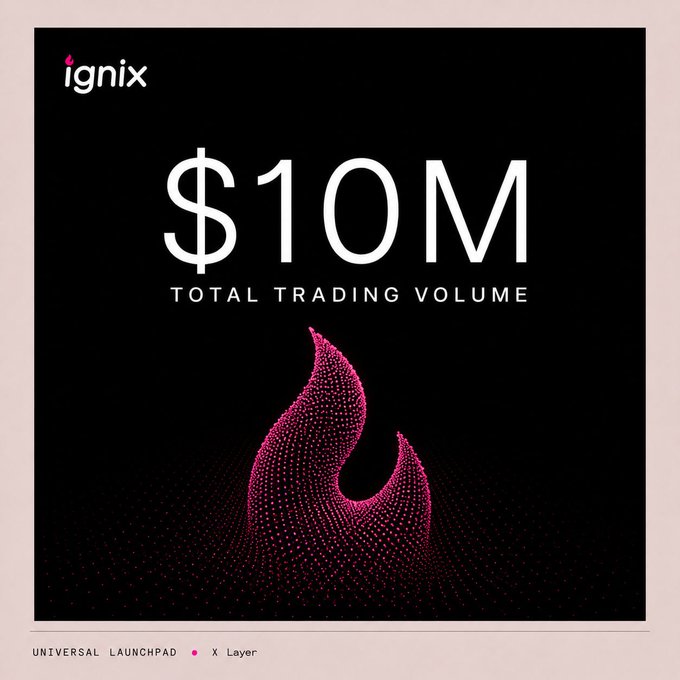 A black promotional graphic displays "$10M TOTAL TRADING VOLUME" with the "ignix" logo and a pink flame design, noting "UNIVERSAL LAUNCHPAD X X Layer" at the bottom.