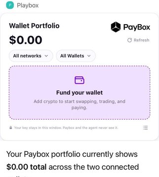 A screenshot of the 'Paybox' application interface showing a 'Wallet Portfolio' balance of '$0.00' and a 'Fund your wallet' prompt to add crypto.