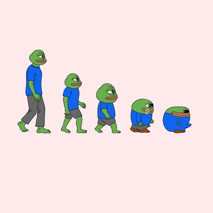 The image shows a progression of Pepe the Frog characters in blue shirts and shorts transitioning from tall to short, eventually turning into a round, compact ball shape—visually representing a "shrinkage" or transformation back to the original small Pepe, symbolizing the meme's return to its roots after migration.