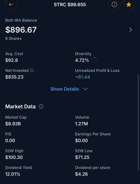 Mobile stock app screenshot showing STR C $99.655 with a Roth IRA balance of $896.67, average cost $92.8, market cap $8.93B, P/E 0.00, dividend yield 12.01%, and 52W high/low of $100.30/$71.25.