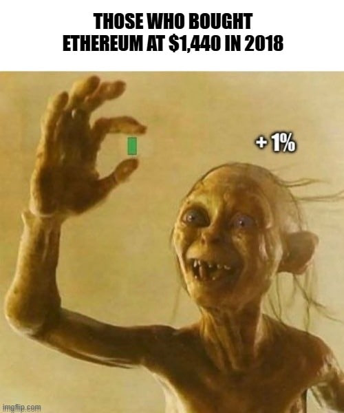 A Gollum-like creature from Lord of the Rings stares intently at a tiny "+1%" price increase, captioned "THOSE WHO BOUGHT ETHEREUM AT $1,440 IN 2018." The meme humorously conveys the desperation of 2018 Ethereum buyers celebrating even the smallest gains after years of holding through a prolonged bear market.