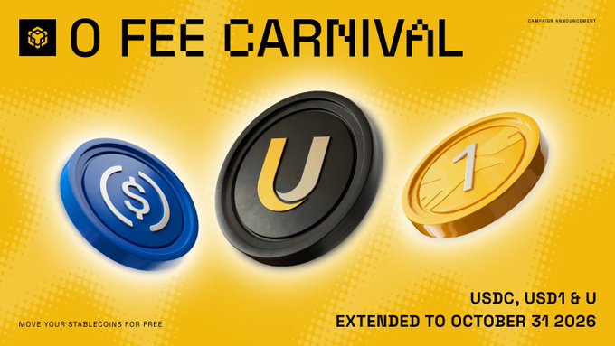 A promotional banner for "0 FEE CARNIVAL" displayed on a yellow background, featuring three coin graphics (blue USDC, black U, and gold 1/USD1) with text announcing that "USDC, USD1 & U EXTENDED TO OCTOBER 31 2026" and "MOVE YOUR STABLECOINS FOR FREE," directly visualizing the zero-fee stablecoin transfer campaign described in the post.