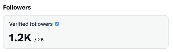 A 'Followers' widget showing 1.2K verified followers out of 2K total.