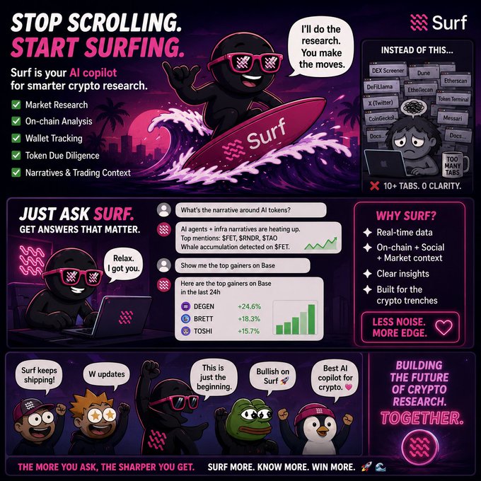 "Stop scrolling. Start surfing." This is displayed at the top of an infographic about surfing research. The infographic includes a graphic depiction of a boy wearing sunglasses and riding a surfboard, along with various social media icons, logos for surfing-related websites such as Surf Research, and information about the importance of engaging in real-life activities rather than just being on social media. This suggests that it's time to put away the screen and enjoy the waves, encouraging individuals to become more involved in actual surfing experiences and less consumed by digital distractions.