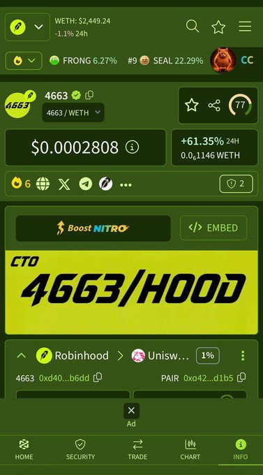 A cryptocurrency app screen on Axios Nitro displaying token 4663/HOOD priced at $0.0002808 with a +61.35% 24H gain, paired against WETH with a Robinhood/Uniswap pair.