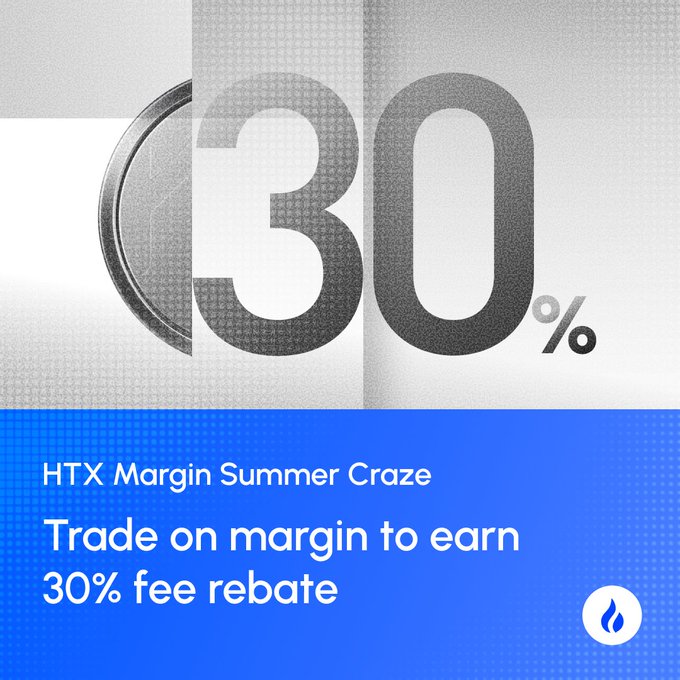 A promotional graphic for HTX's "Margin Summer Craze" campaign features a large "30%" alongside a coin graphic, highlighting the up to 30% fee rebate available to existing users on margin trades.