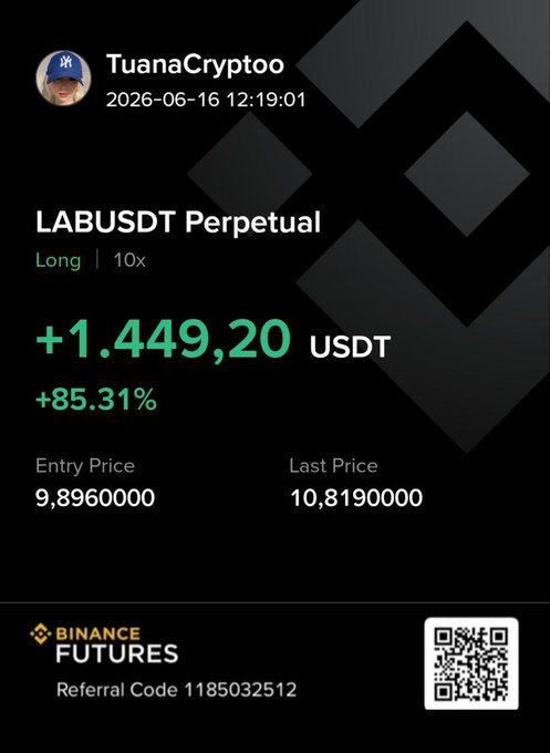 The image shows a black background with white text, which reads "LabusDT Perpetual Long 10x +1,49,2 USDT" along with some numbers. The text also includes an image of a person wearing a blue hat. The caption below the image states that the post is about a cryptocurrency called LabusDT and refers to it as a "referral code".